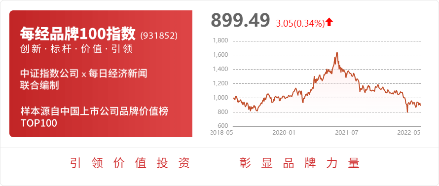 k8凯发天生赢家燕京啤酒：公司的主要产品有啤酒、天然水、九龙斋酸梅汤、燕京纳豆等